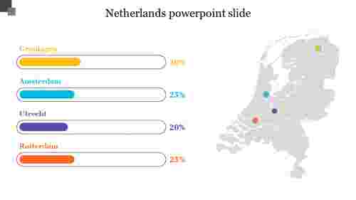 Netherlands powerpoint slide